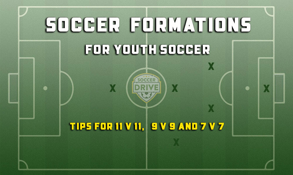 Learn to Coach Youth Soccer Formations Learn to Coach Youth Soccer Formations