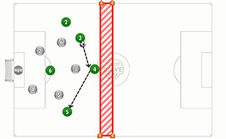 One goal + Endzone Soccer Game