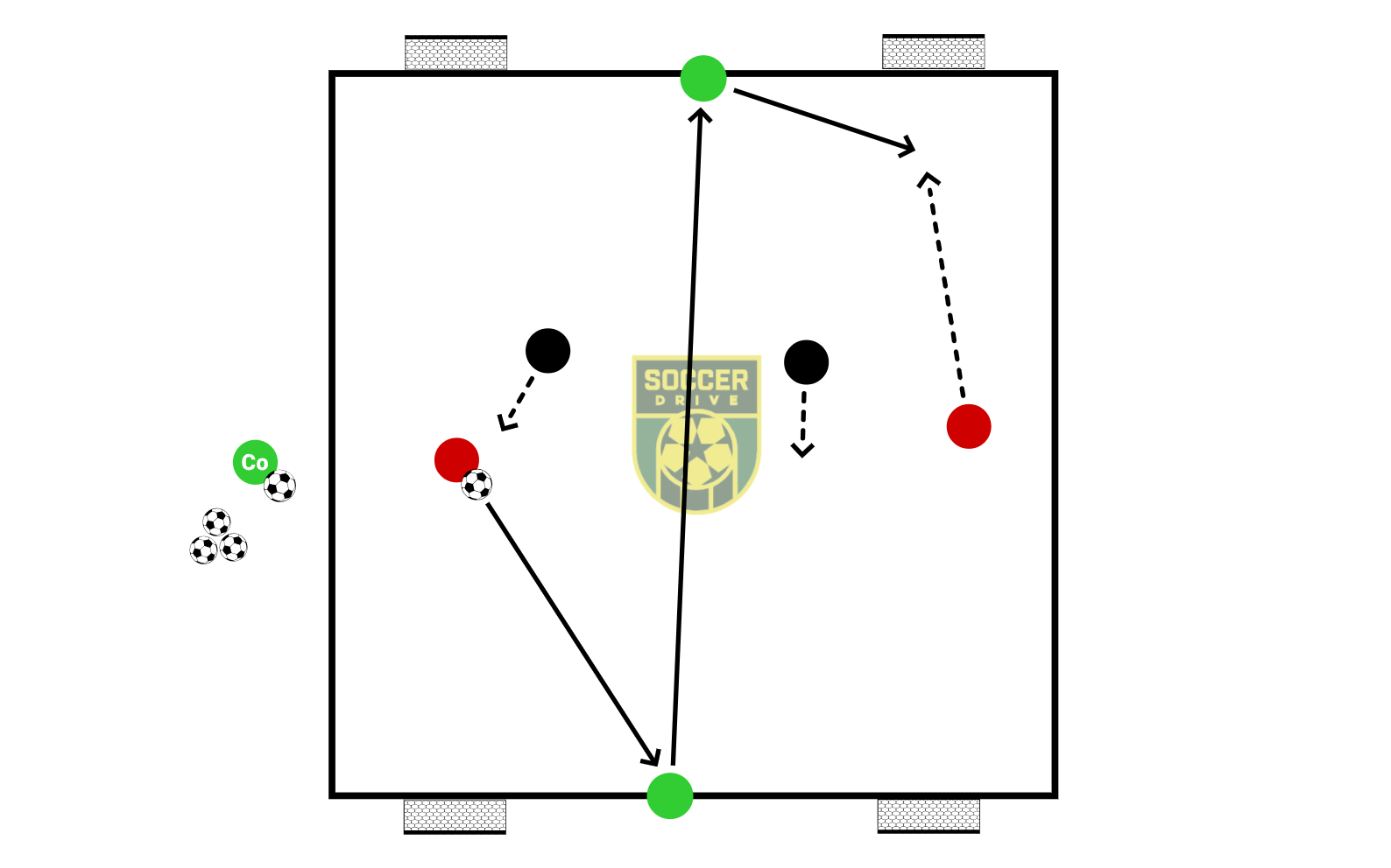2v2 + 2, Small Goals          