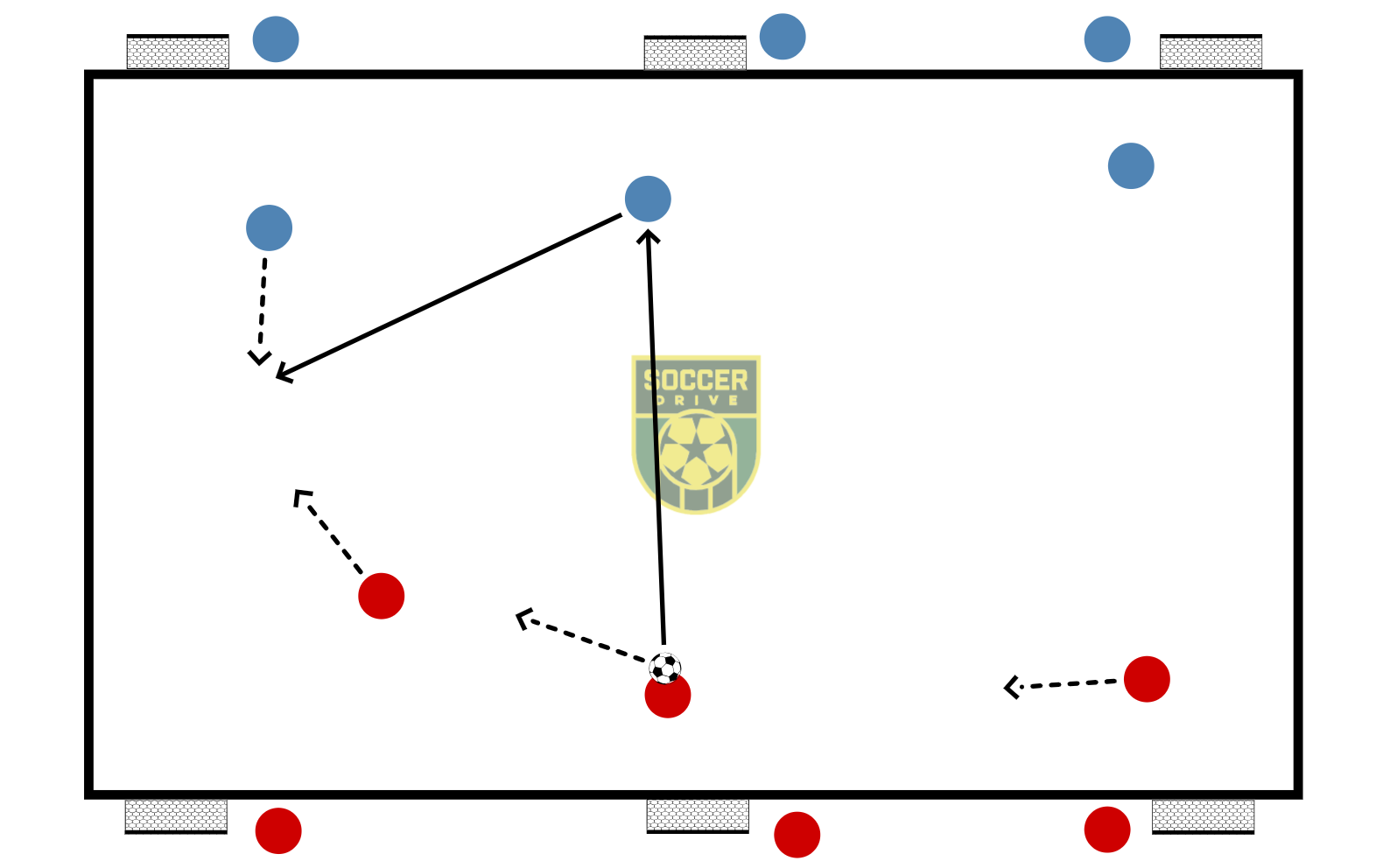 3v3, Six Small Goals          