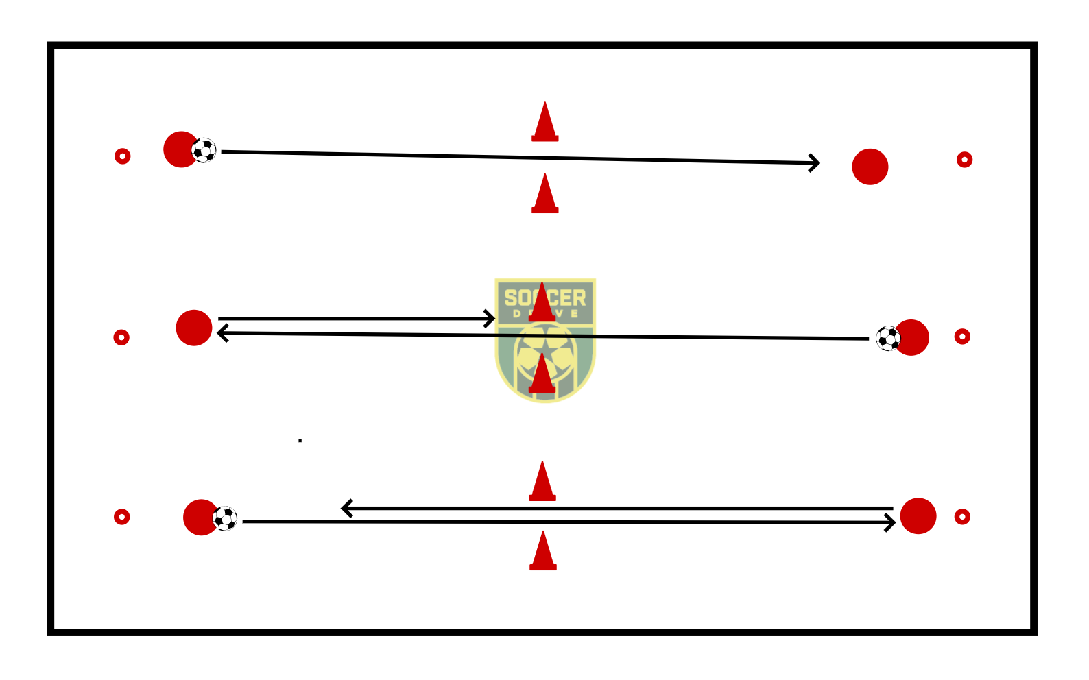 Gate Passing Game           