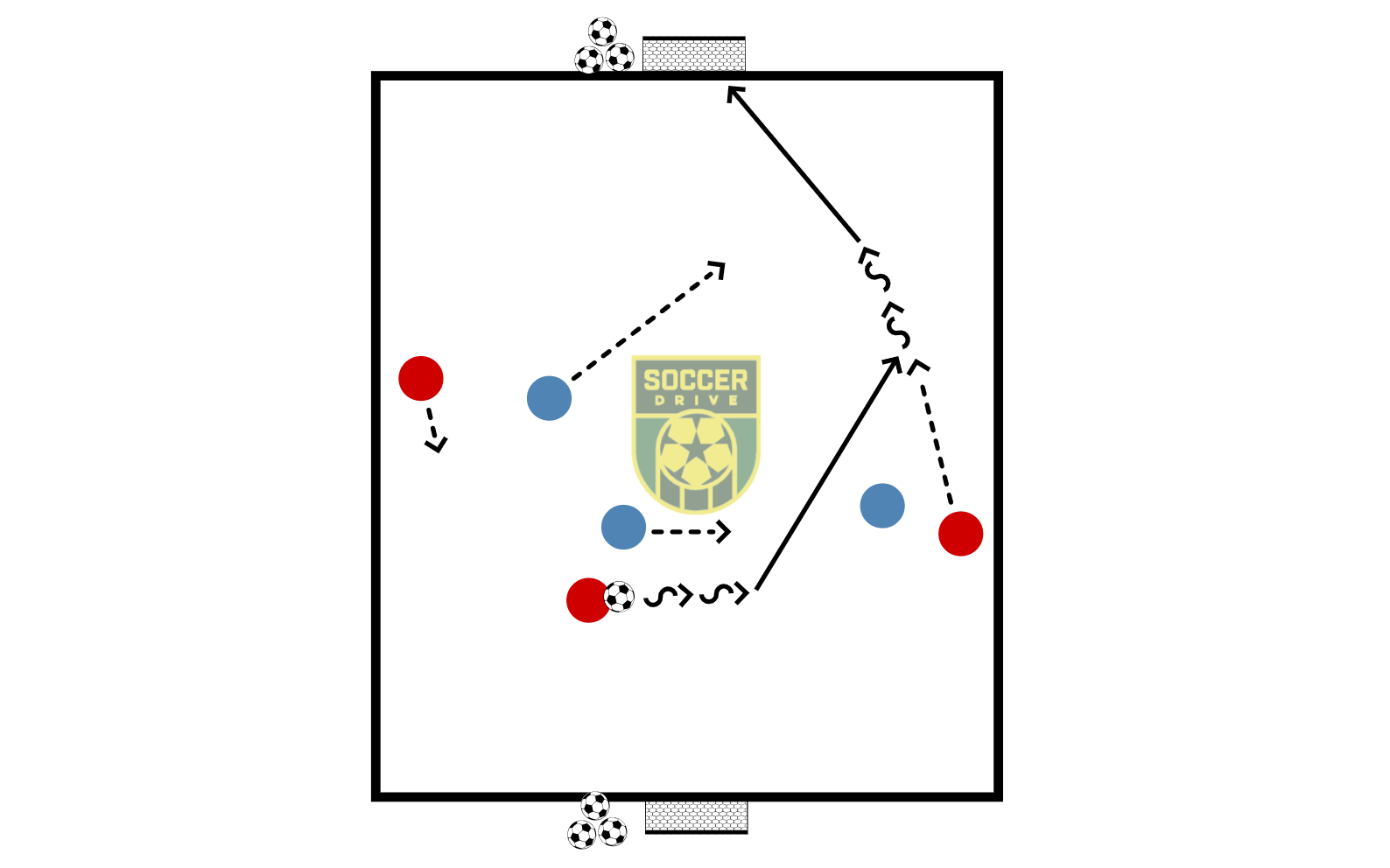 3v3 Tournament          