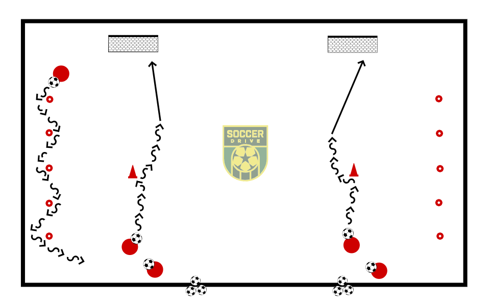 Warming Up - 1v1 Moves and Finishing          