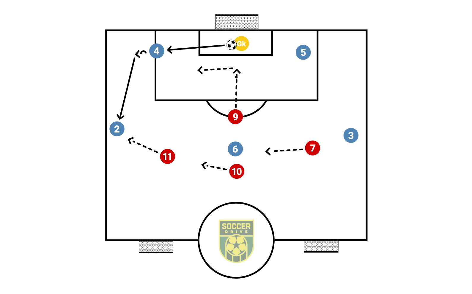 6v4 Build Up Game          