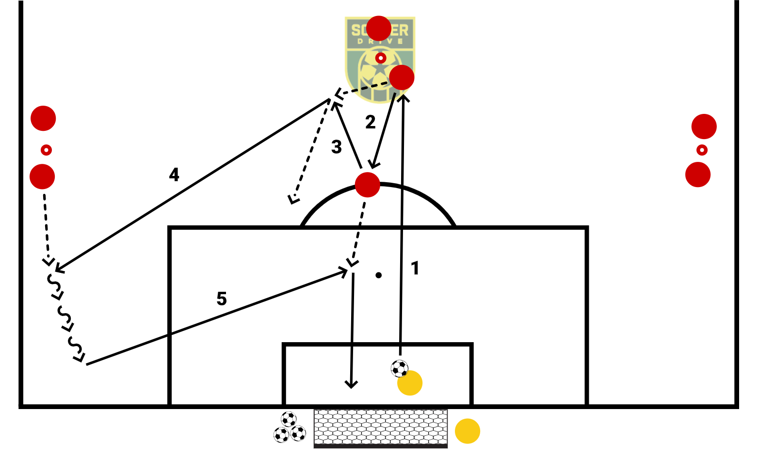 Attack Over the Flanks #2          