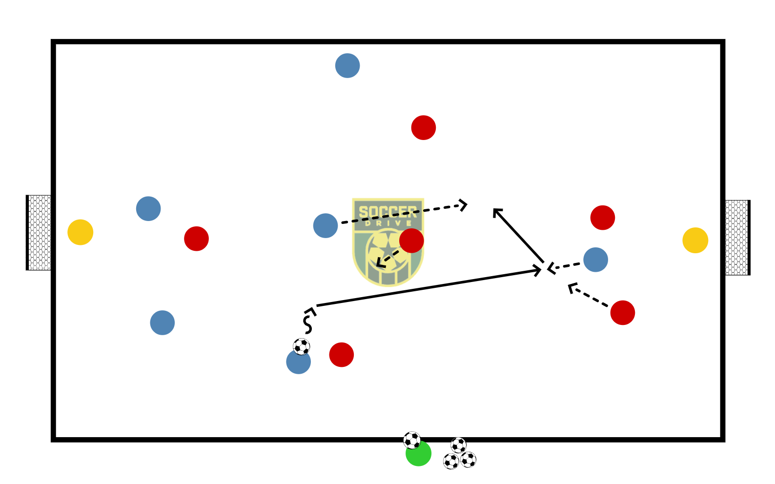 7v7, Large Goals           
