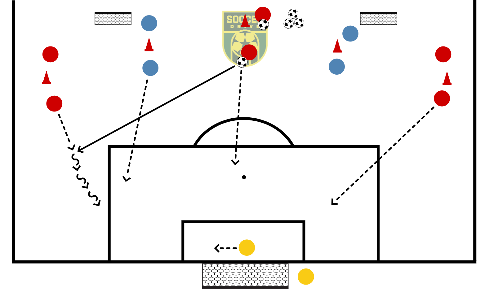 3v1 Into 3v2 To Goal          