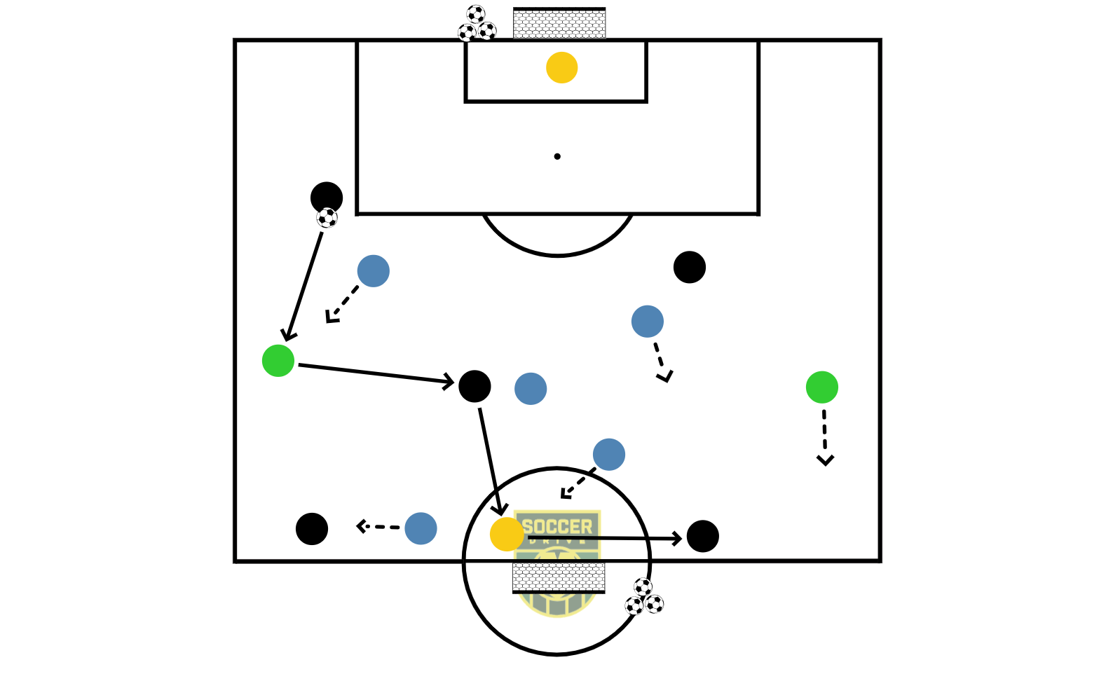 5+2 v 5, With GKs          