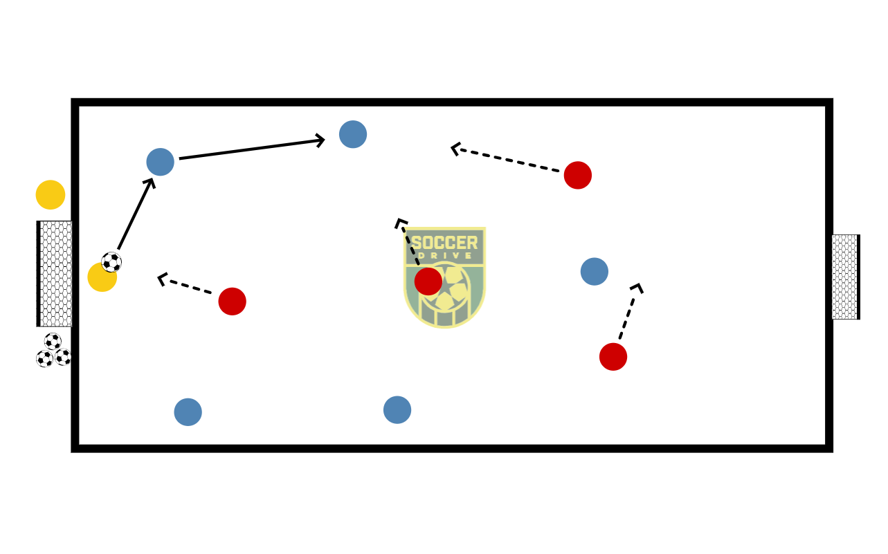 5 Plus GK v 4, Narrow Field          