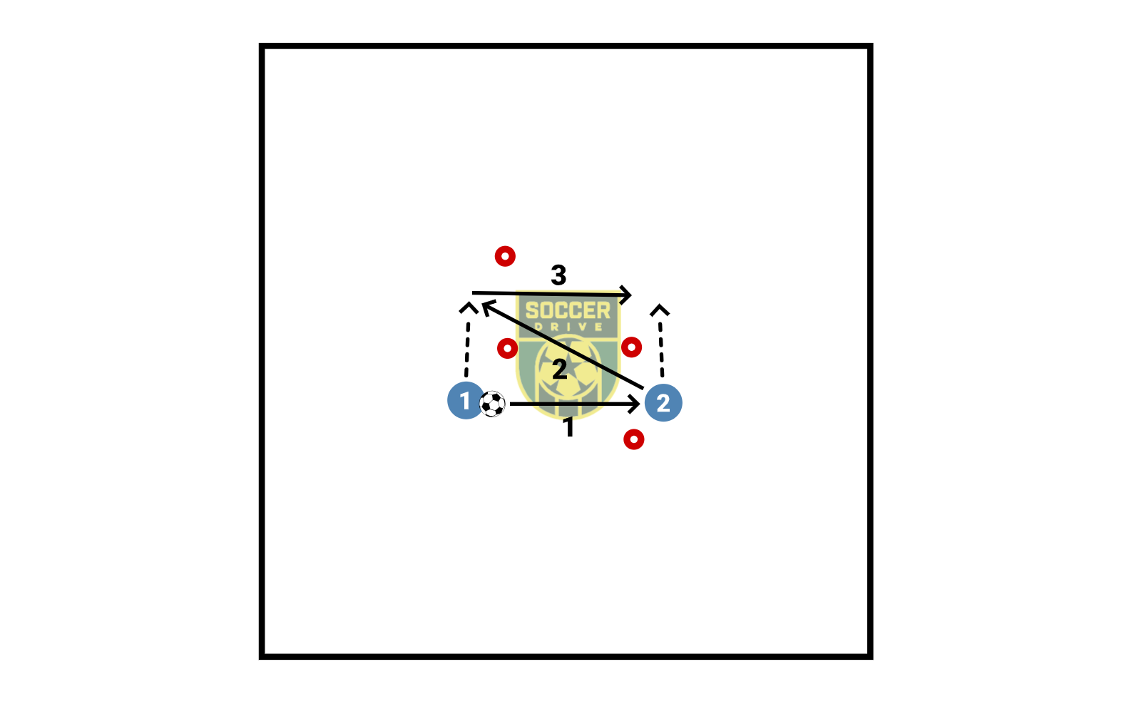 Quick Touch Drill          