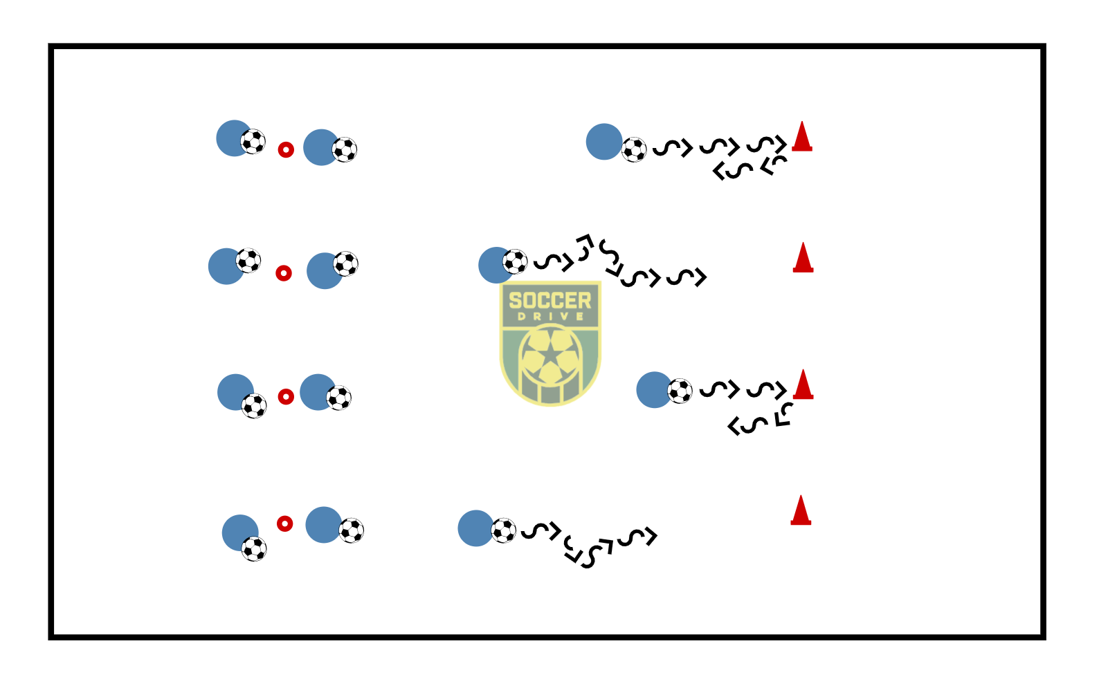 1v1 Move Plus Turning          
