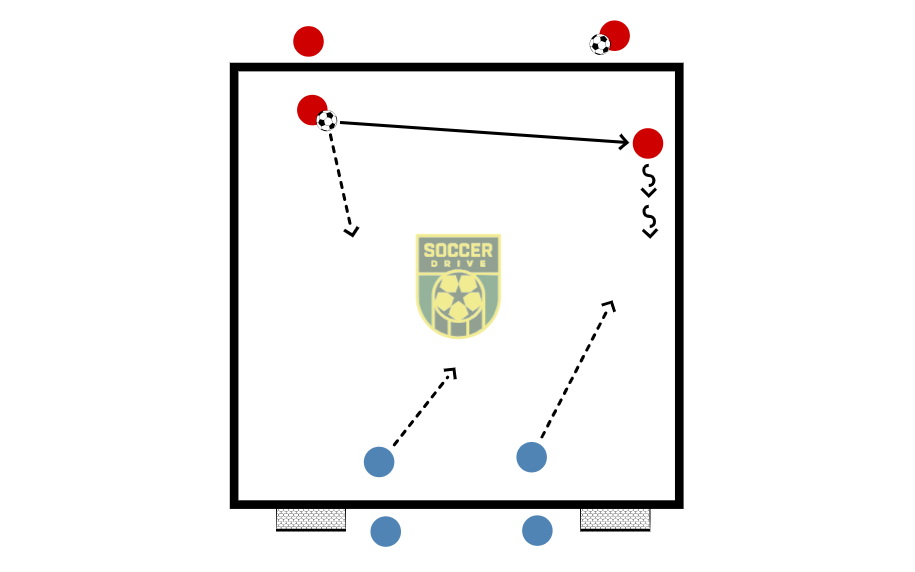 2v2, Transition          