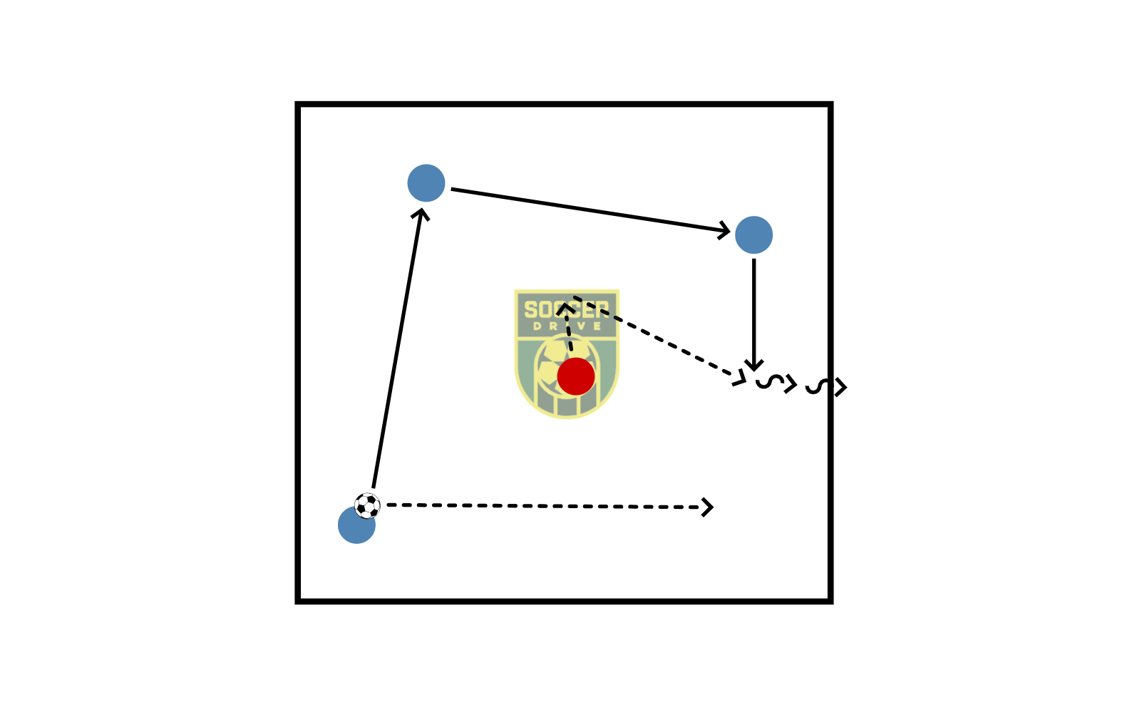 3v1, Keep Away           