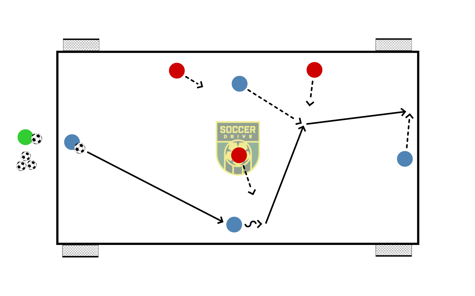 4v3, Small Goals          