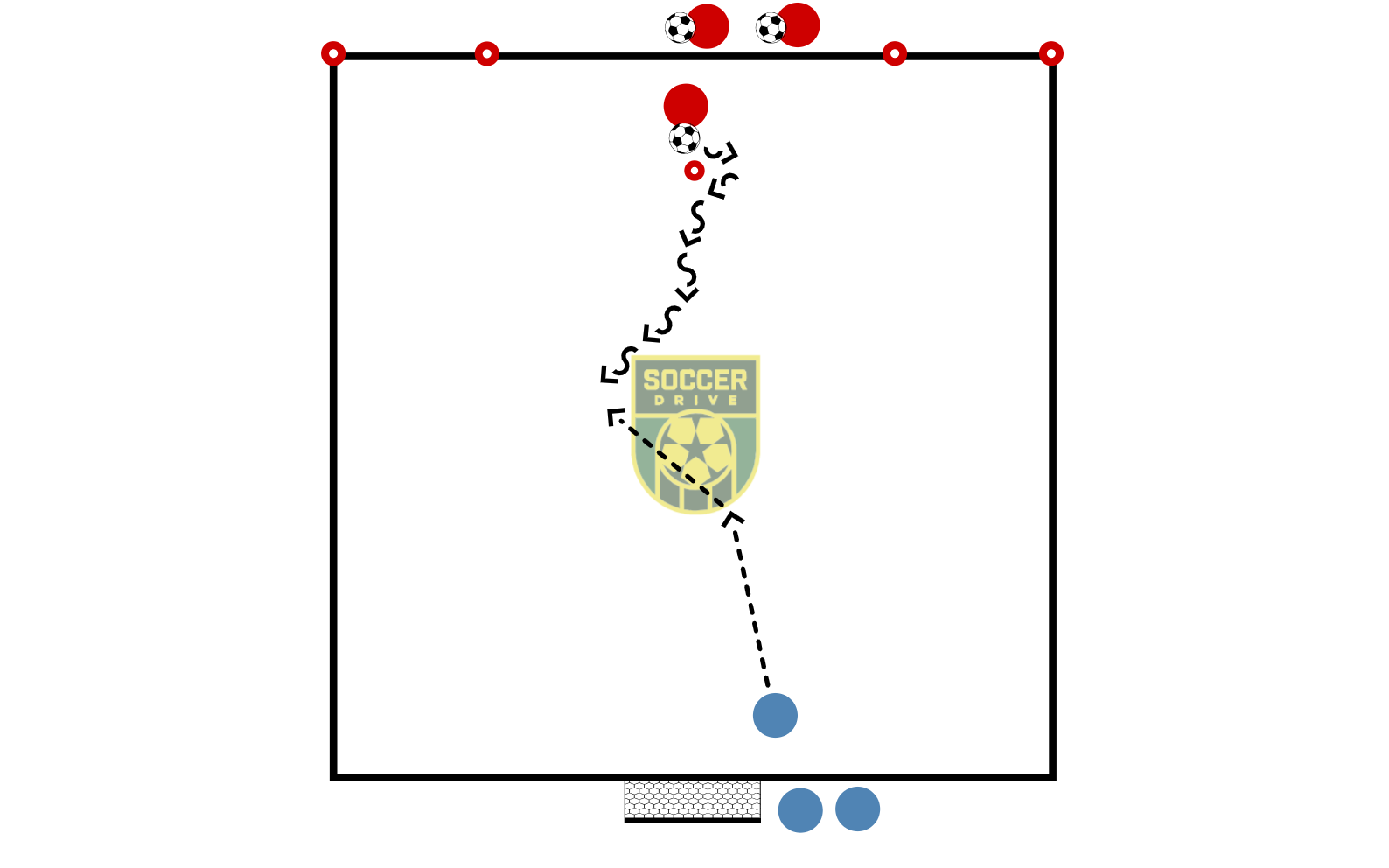 1v1, Dribble to Score          