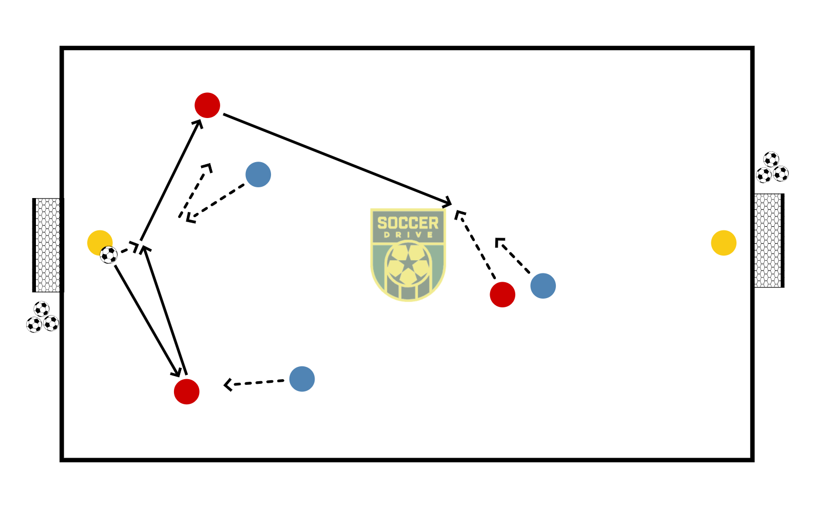 4v4 (3+GK)          