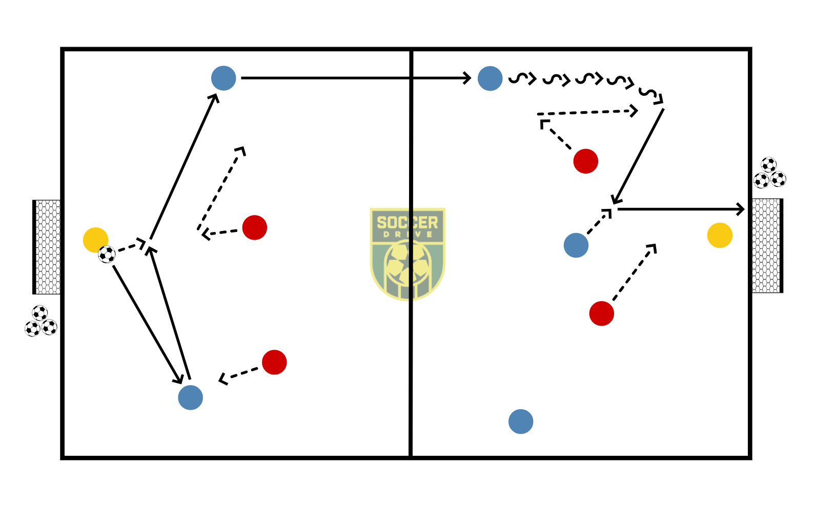 3v2 to 3v3          