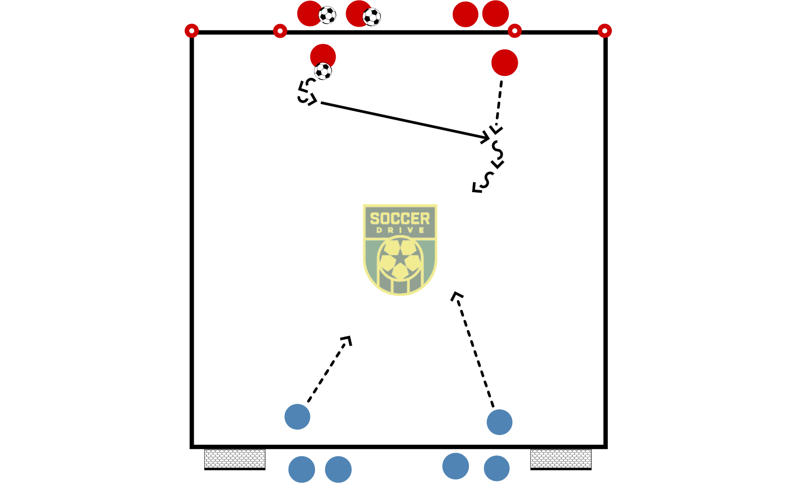 2v2, Dribble to Score          
