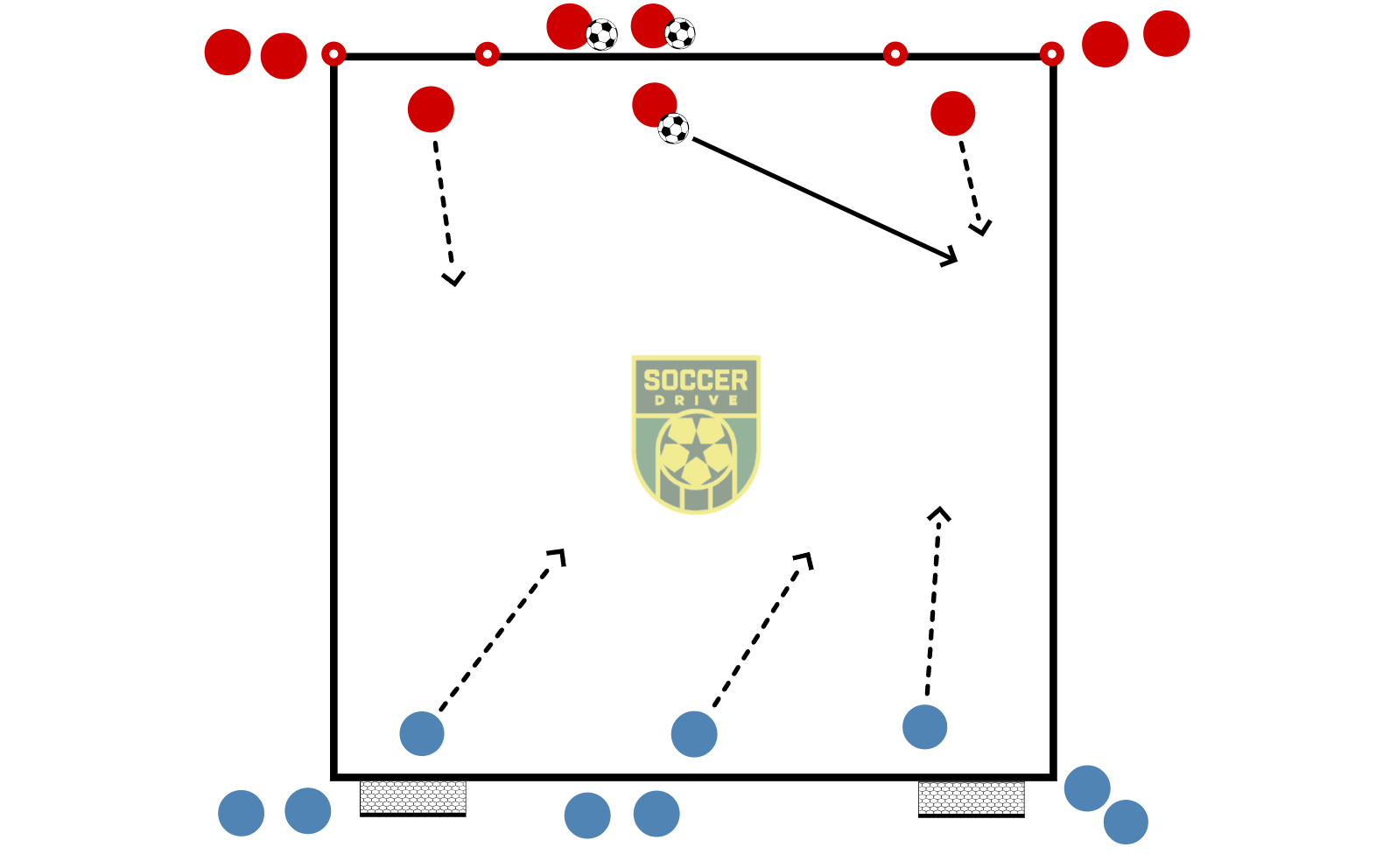3v3, Dribble to Score          
