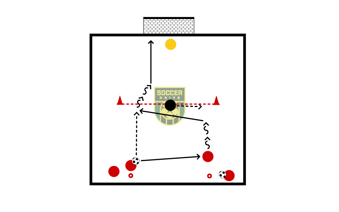 2v1 With Defender on Line          