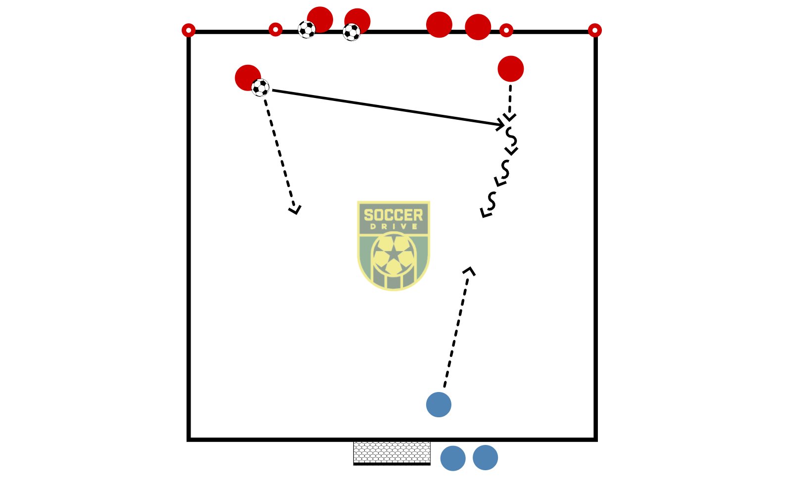 2v1, Dribble to Score          