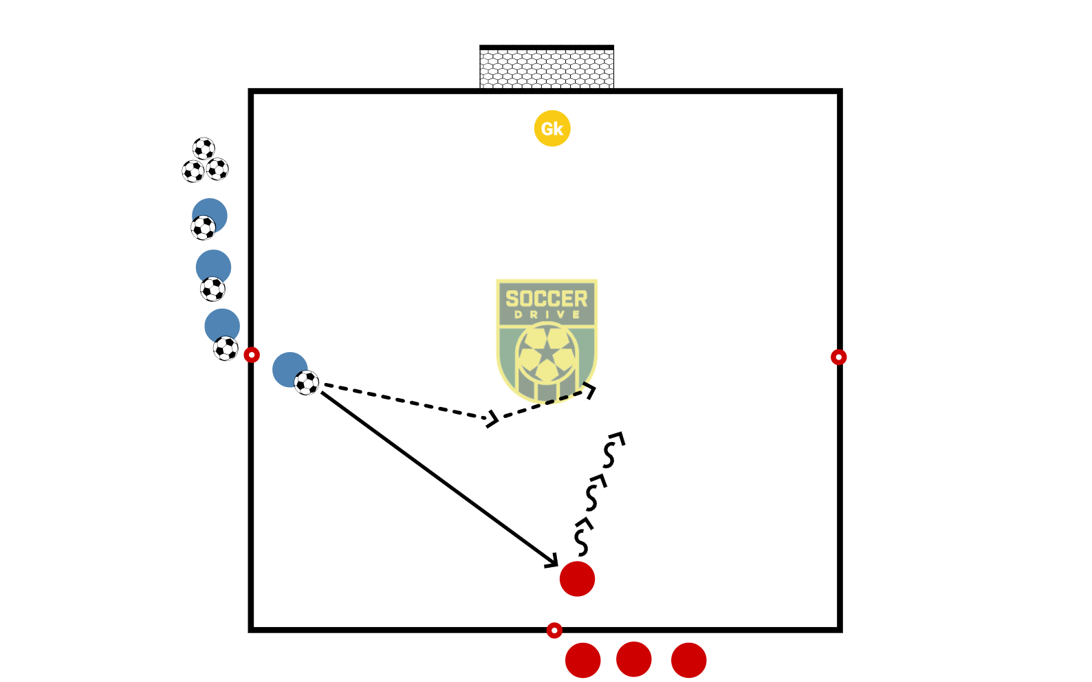 1v1, Block Shots           