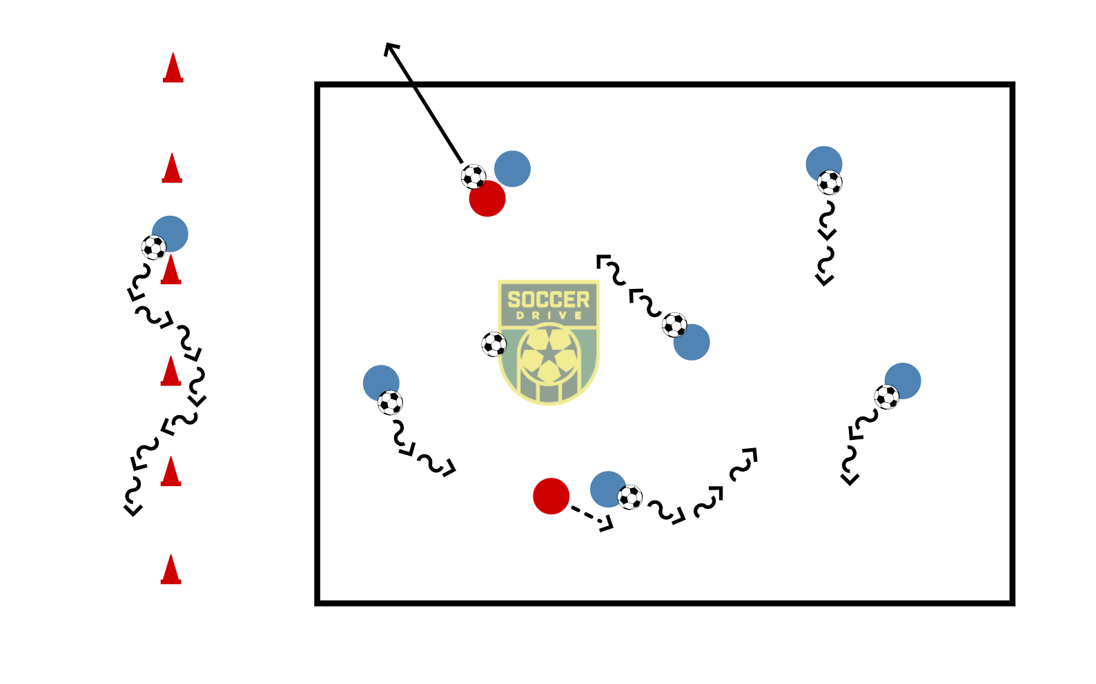 Robbery - Dribbling Game          