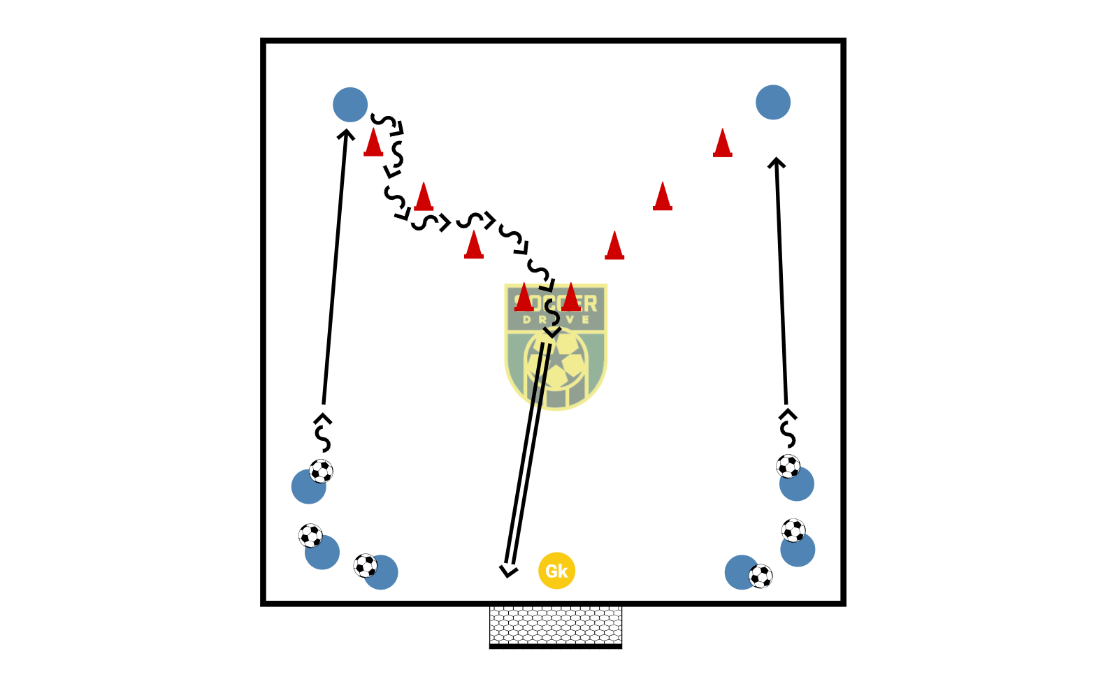 Pass, Dribble, Shoot, Goalkeeper 2          
