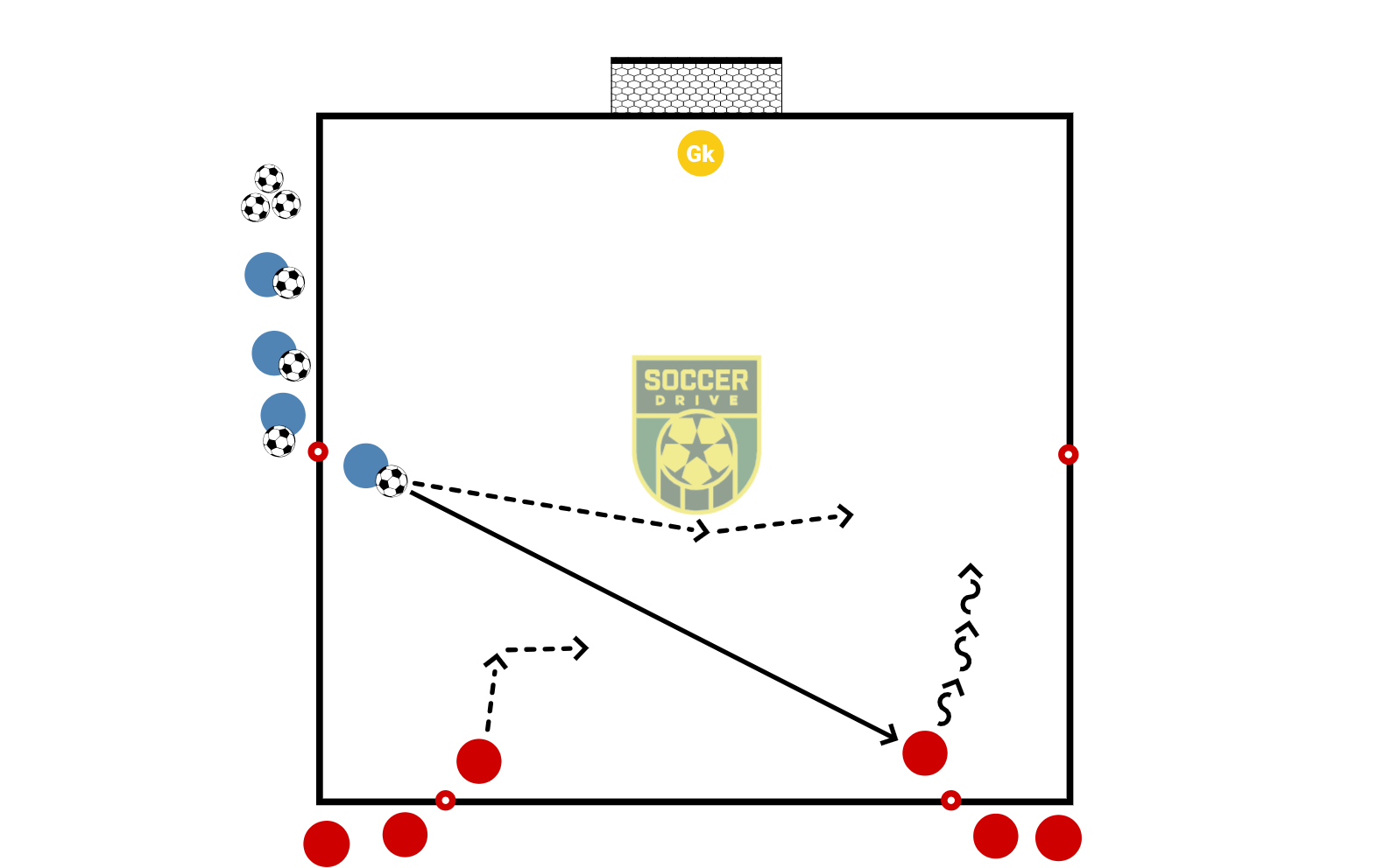 2v1, Block Shots           