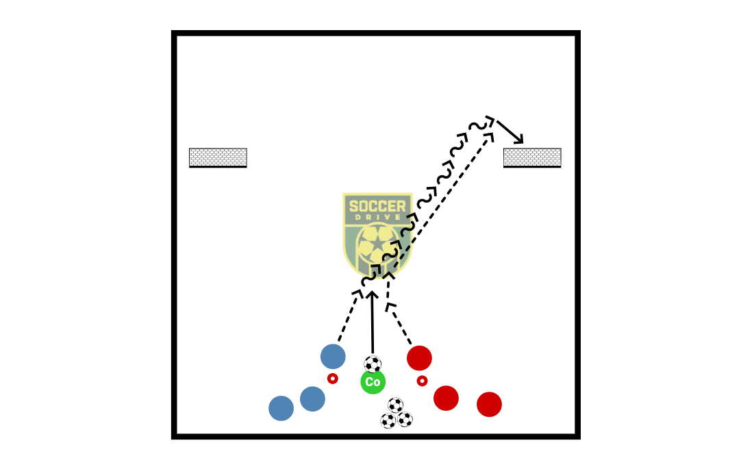 1v1 Chase          