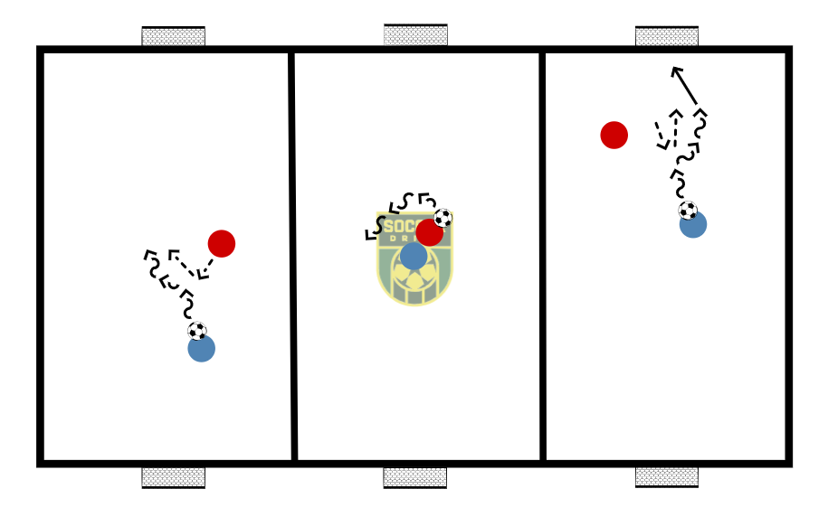 1v1 Tournament          