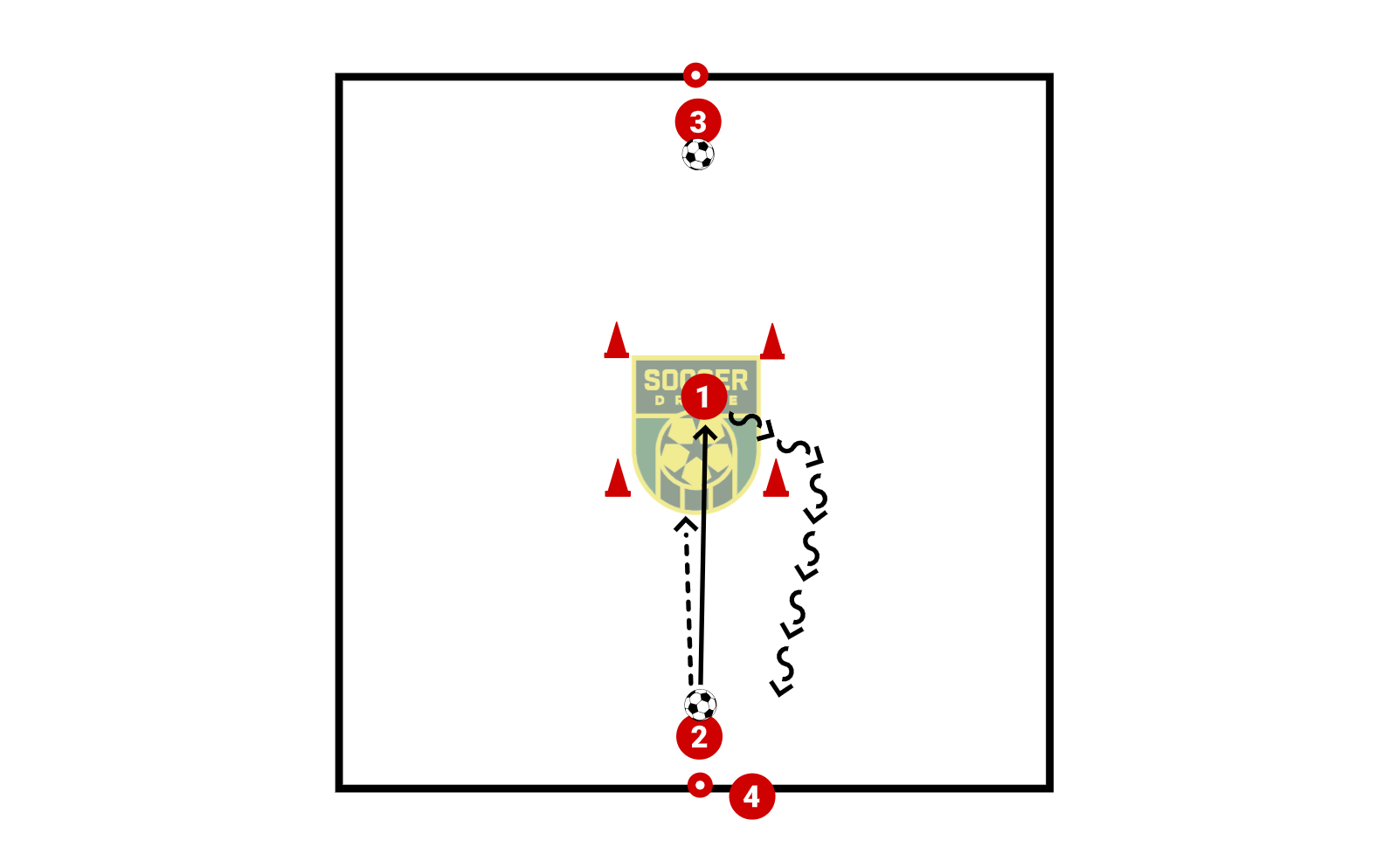 First Touch Exercise          