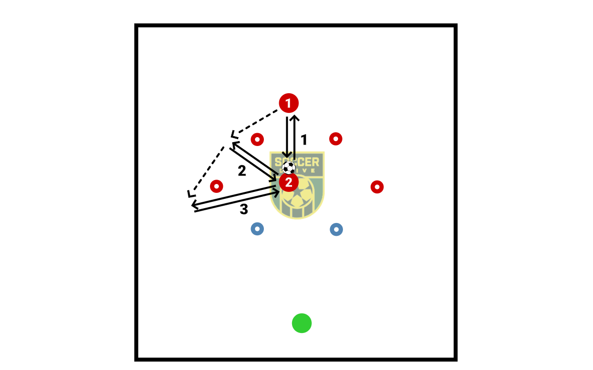 Touch and Move          