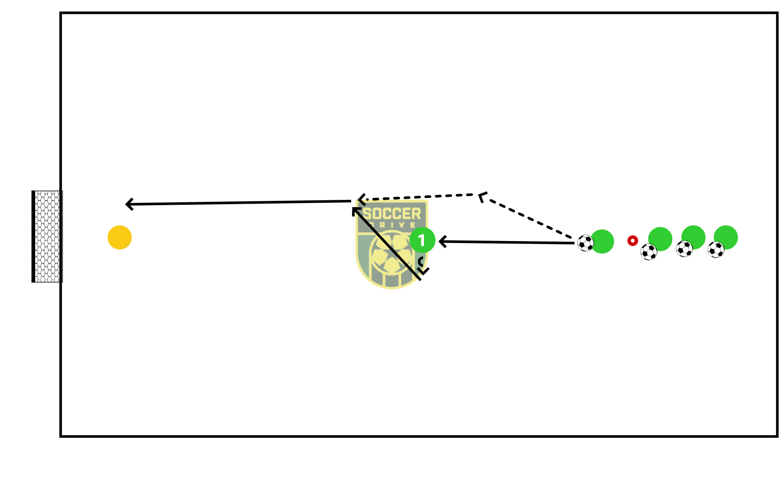 Midfield Give and Go #1          