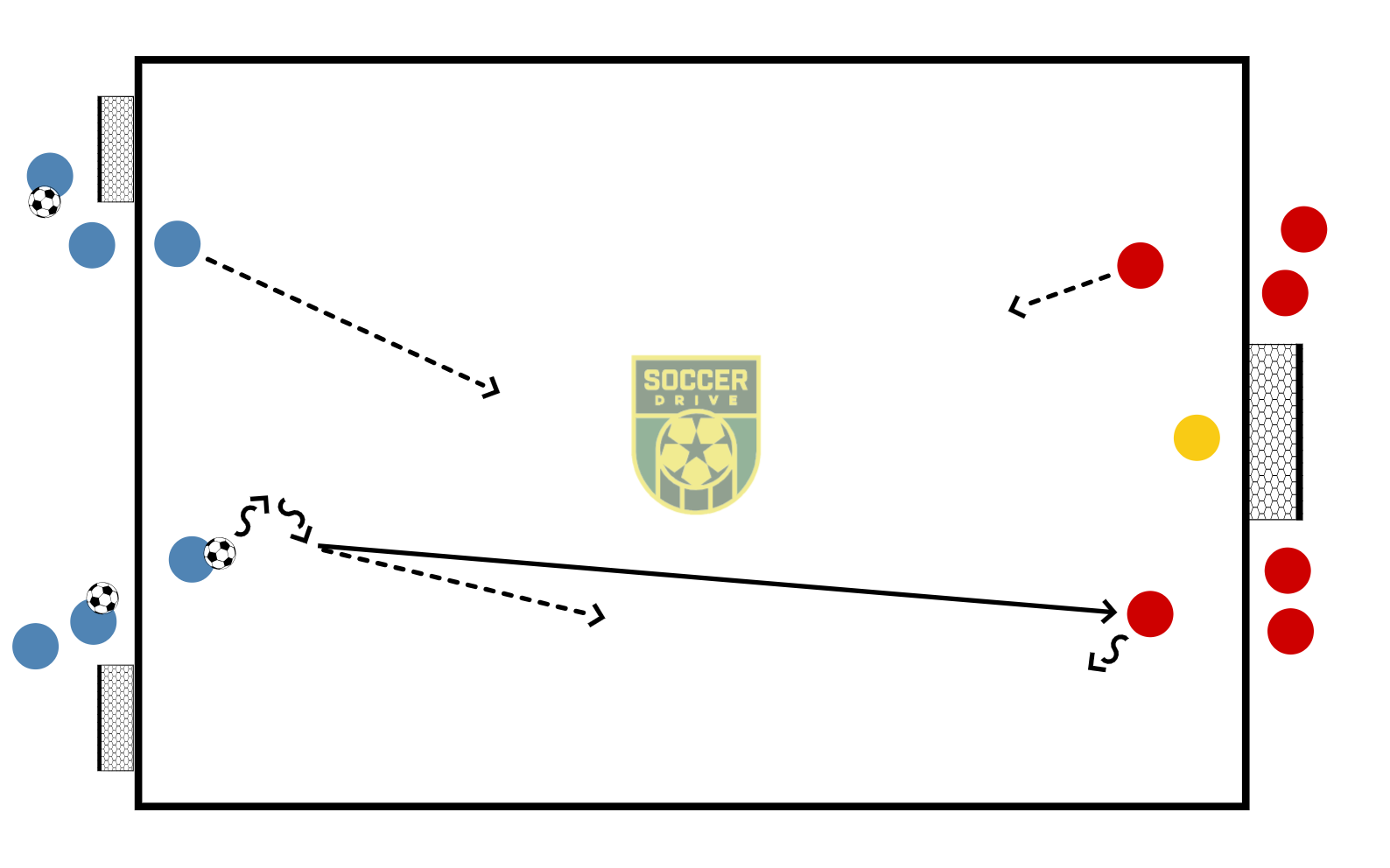 2v2 With Counter Attacking          
