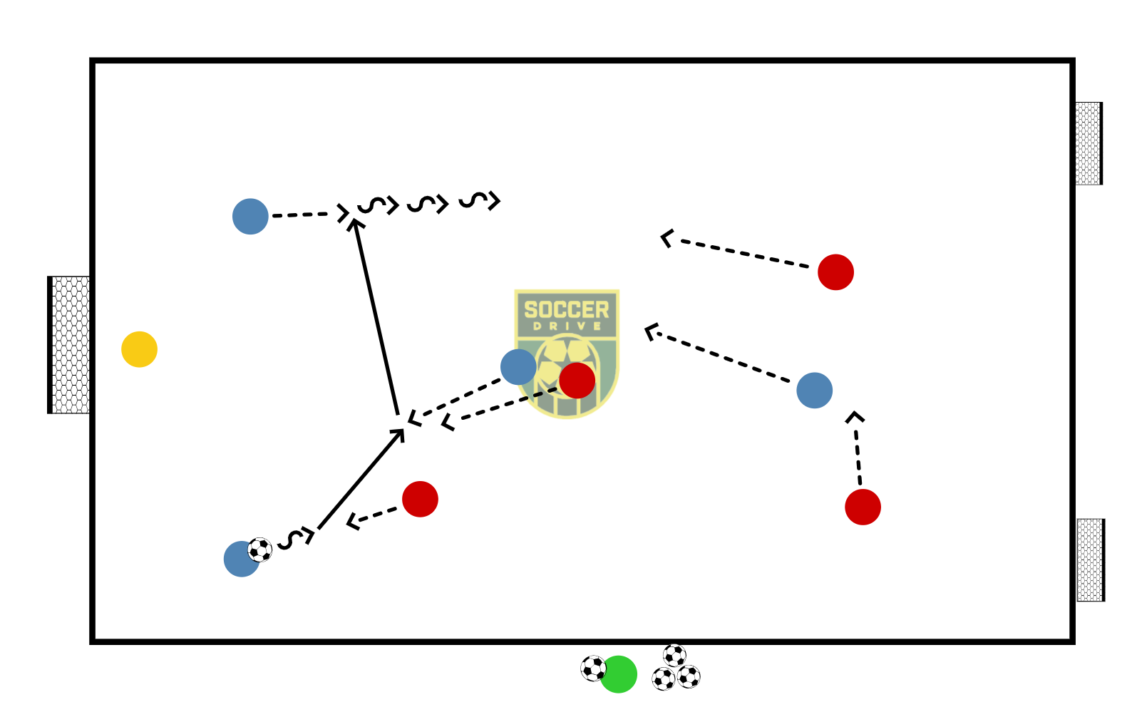 5v4, Large and Small Goals           