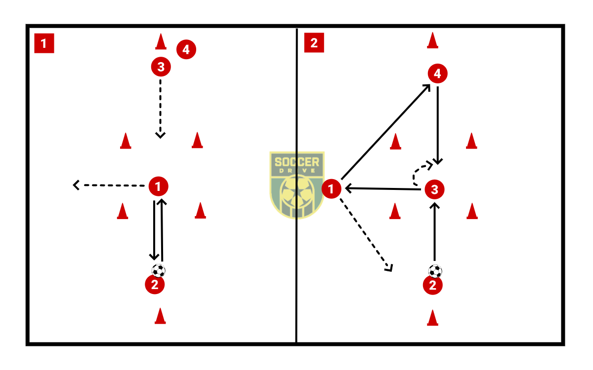 Warm Up - Passing          
