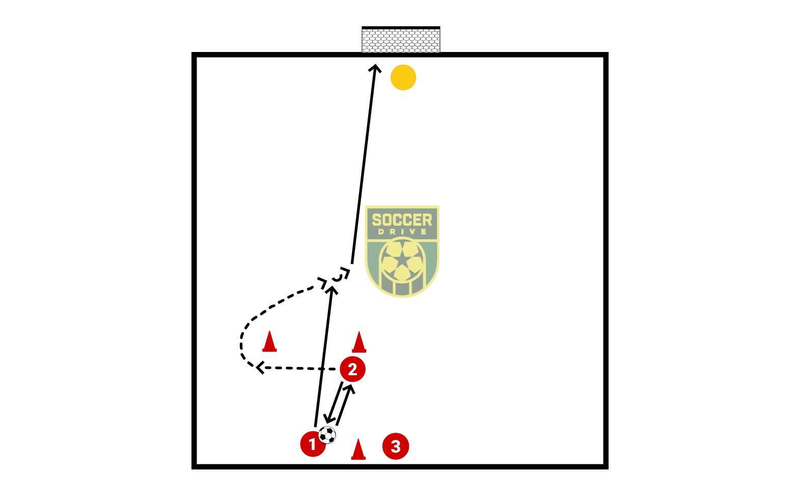 Runs to Goal          