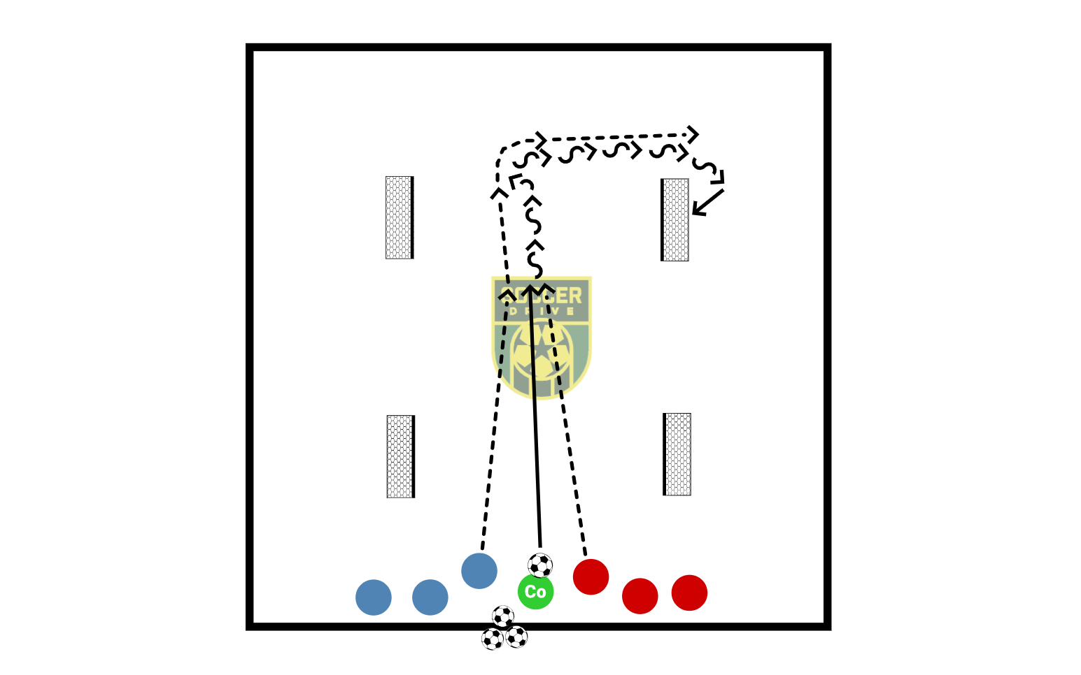 1v1, Outward Goals          