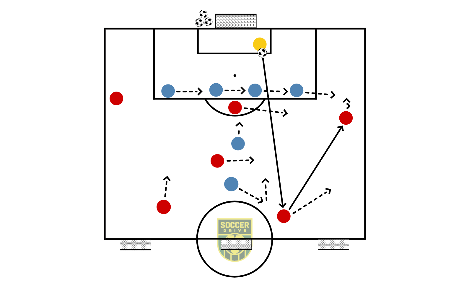 6v6+GK, Wide Field          