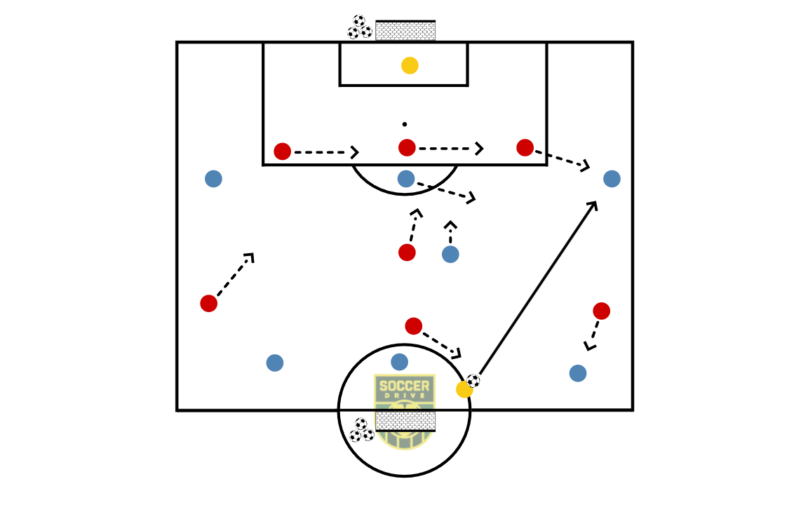 8v8 Game          