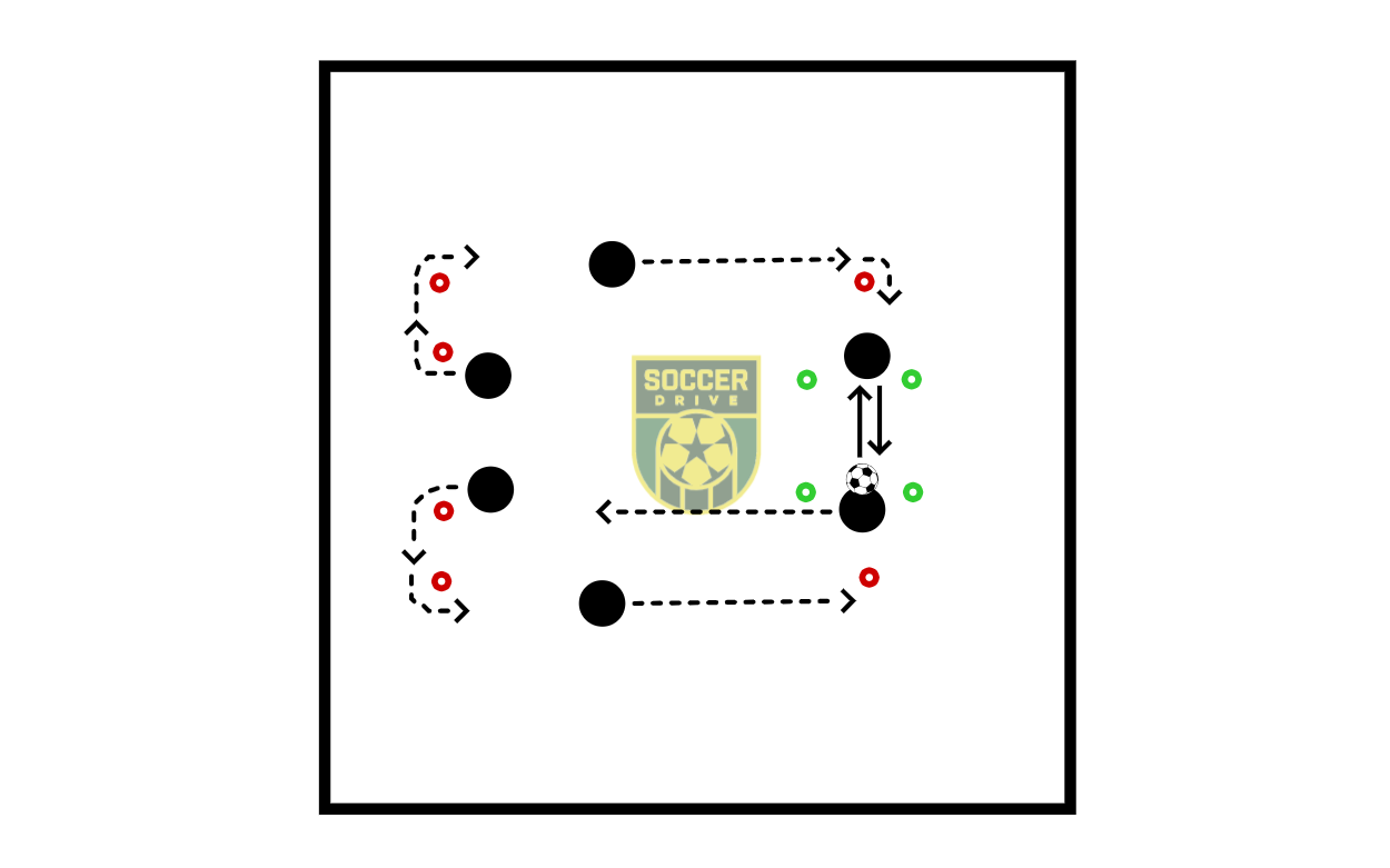 One Touch Passing Warmup #1          