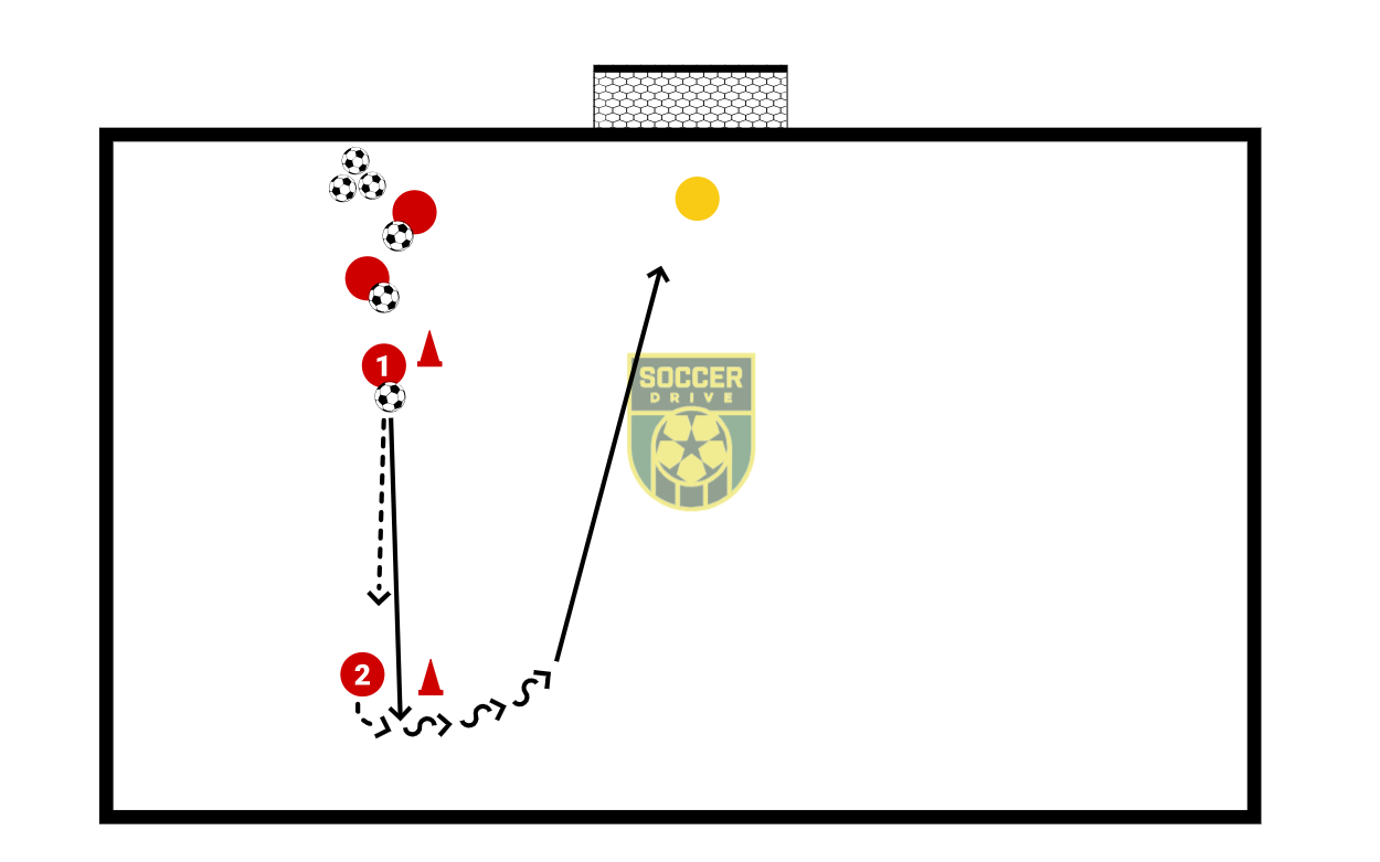 First Touch Drill          