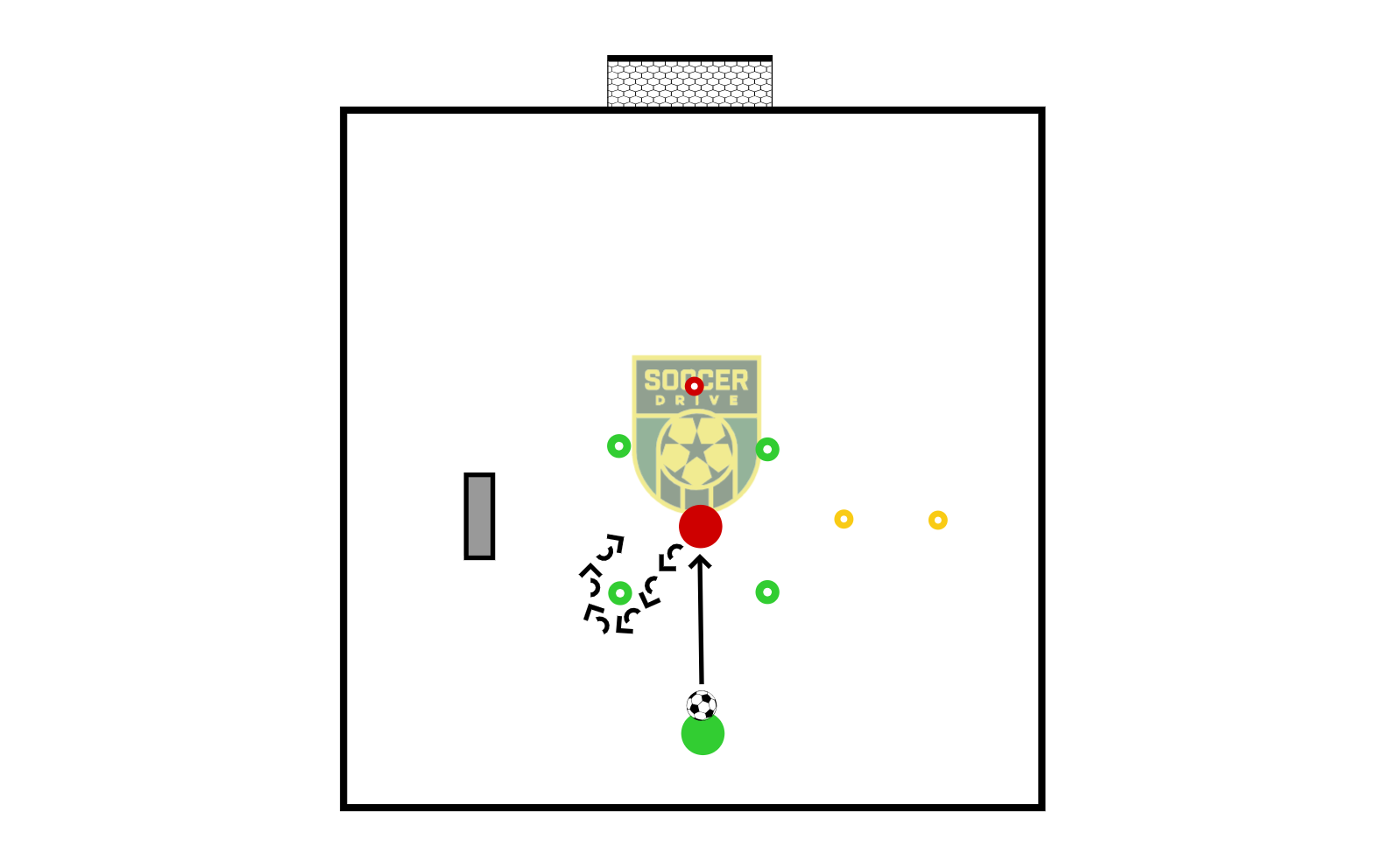 Multi-Skills Box          