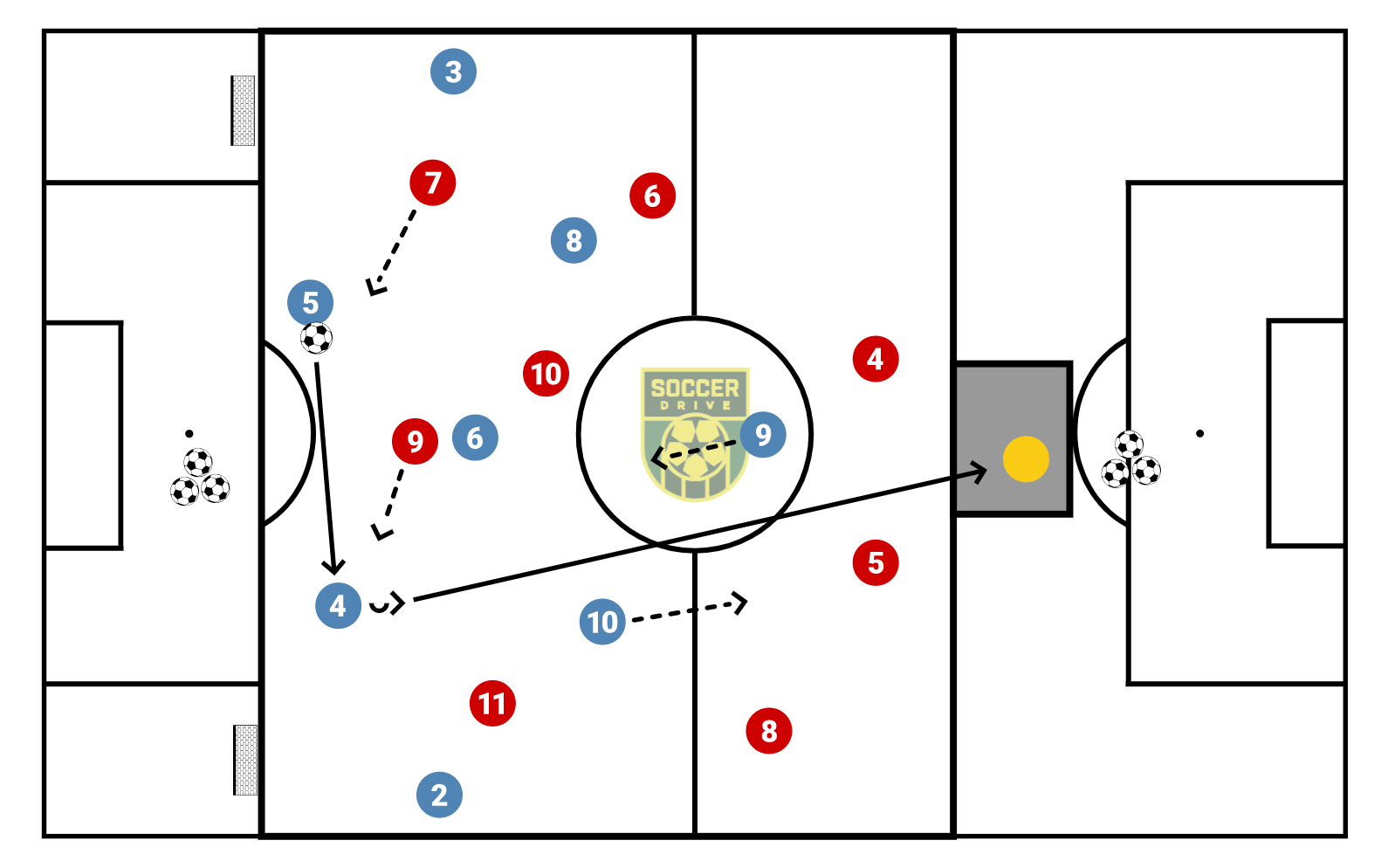 8v8, Pressure the Ball          