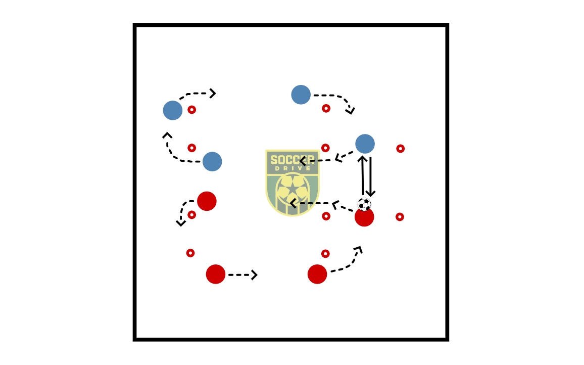 Lateral Movement Exercise          