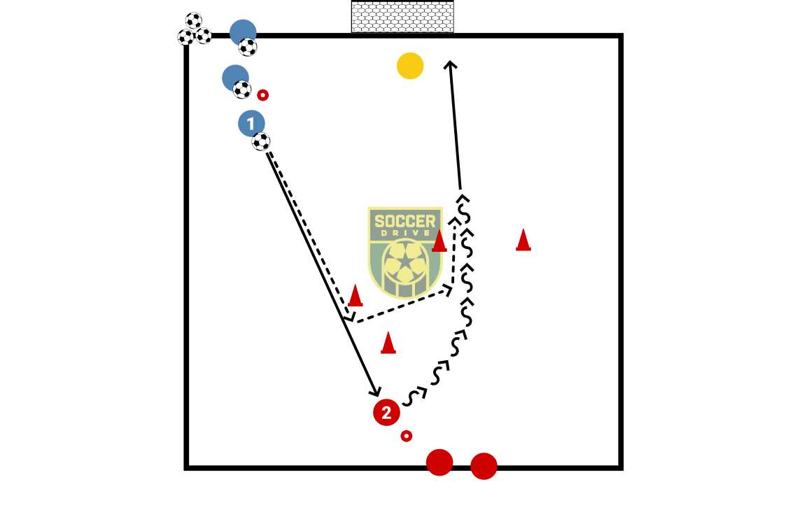 Receiving Under Pressure          