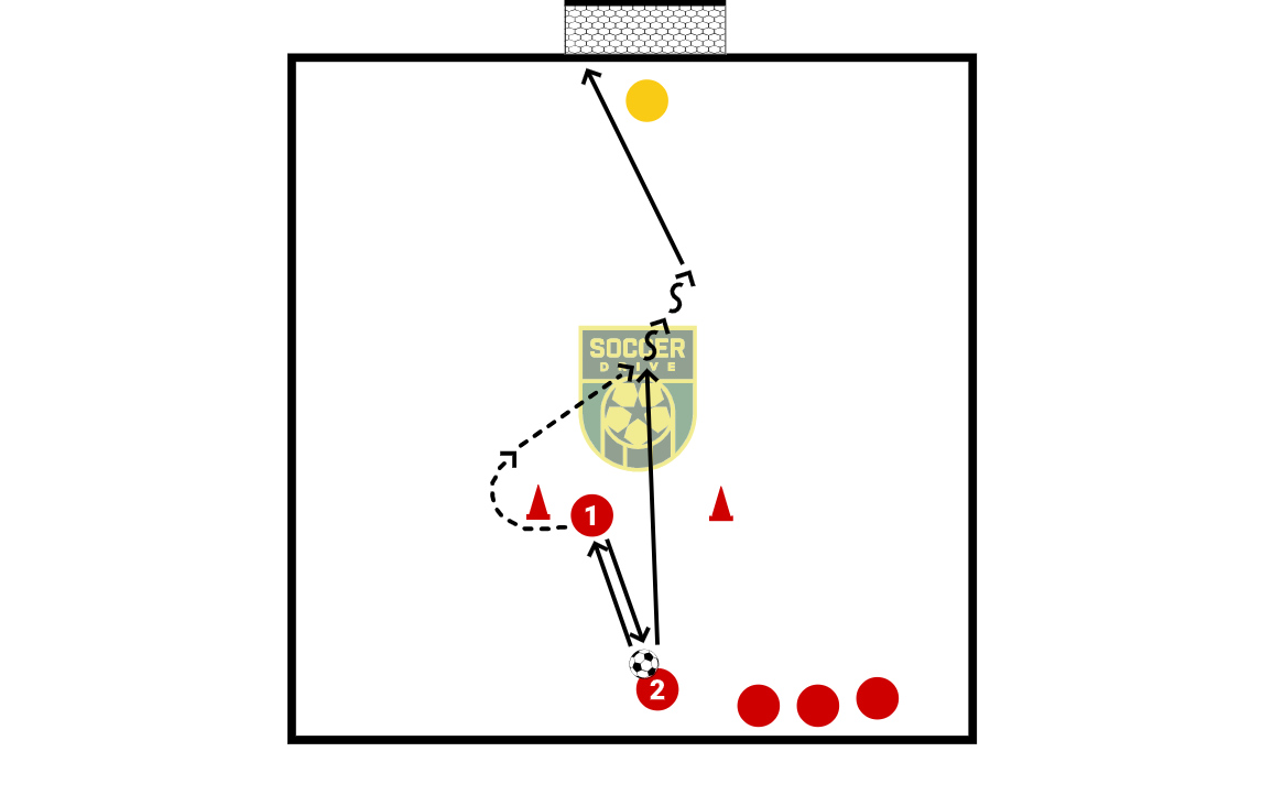 Double Pass, Thru Pass          