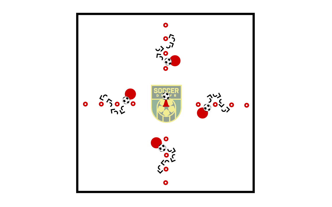 Dribbling Race          