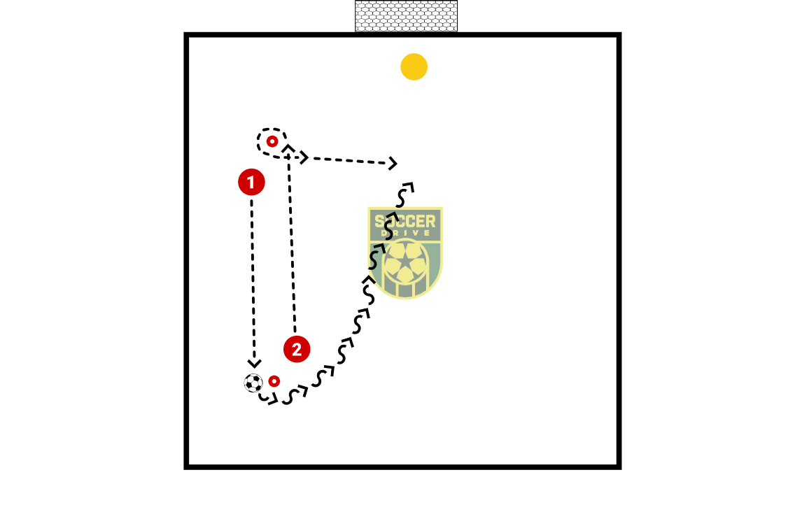 Speed Dribble and 1v1          